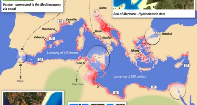مشروع أتلانتروبا 