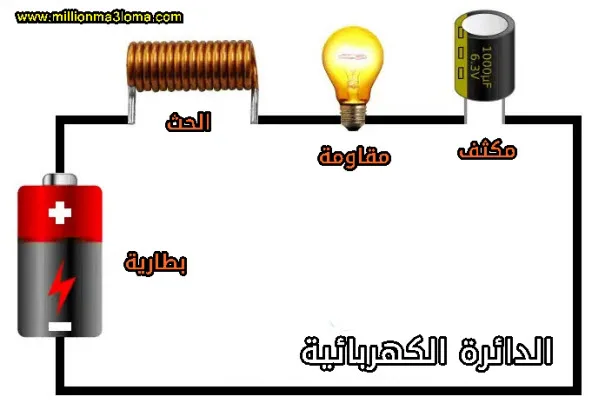 الكهرباء - الدائرة الكهربائية