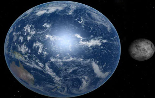 كوكب إيريس و الأرض