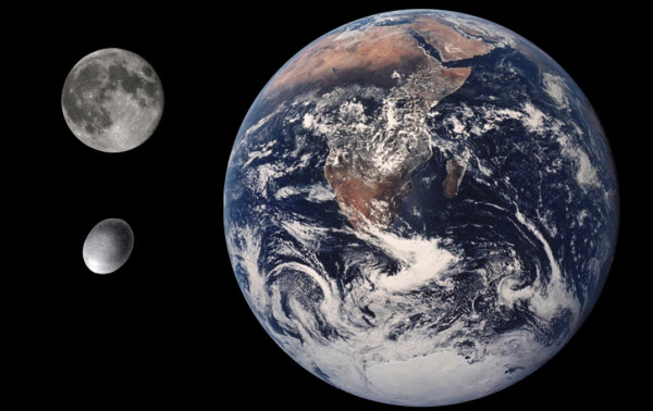 كوكب هوميا مقارنة بكوكب الأرض