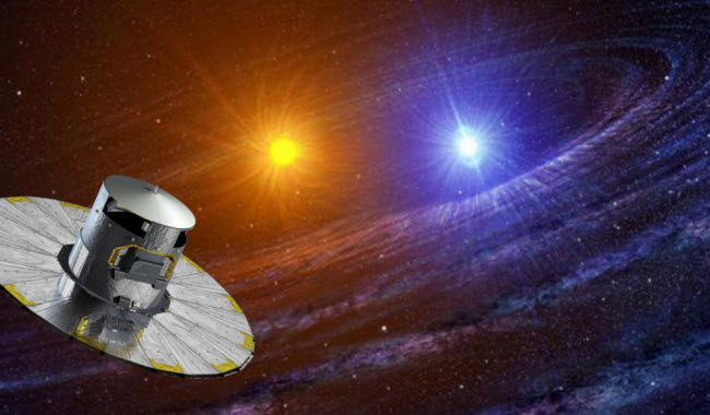 ما هي النجوم الثنائية