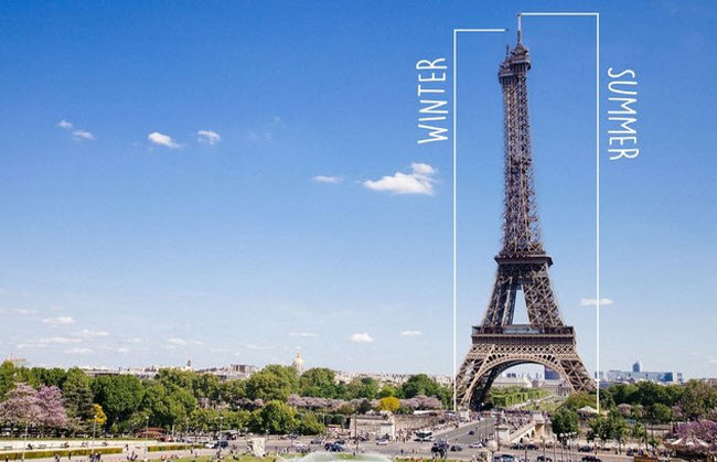هل يزداد طول برج إيفل في الصيف ثم يتقلص في الشتاء ؟